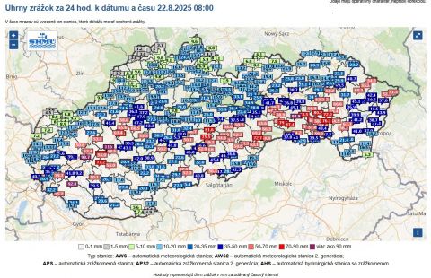 Zdroj: Internetová stránka SHMÚ 