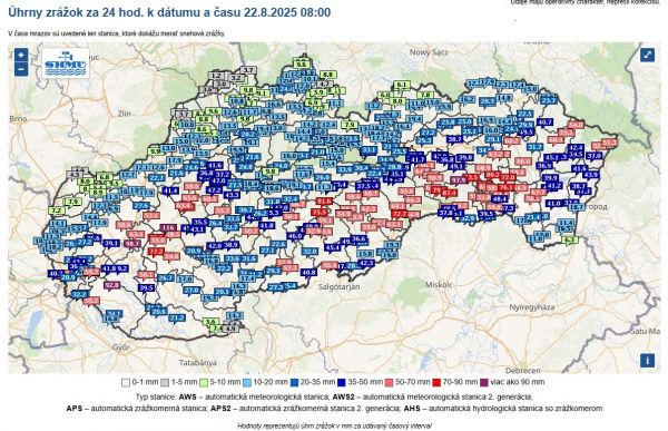 Zdroj: Internetová stránka SHMÚ 