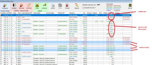 Prv&aacute; v čl&aacute;nku popisovan&aacute; tabuľka Ing. R&oacute;bertom Gomb&aacute;rikom 