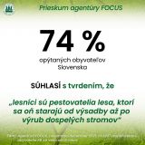 Zdroj: FB str&aacute;nka N&aacute;rodn&eacute;ho lesn&iacute;ckeho centra