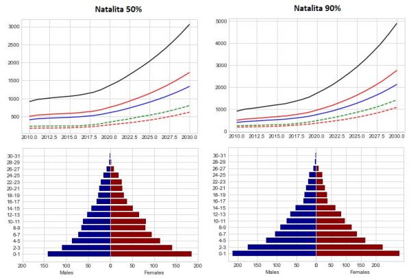 Zdroj: FB profil Milana Koreňa 